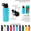Personalized 32oz Hydro Water Bottle - Image 4